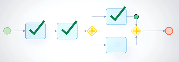 concepts_bpm Concept BPM