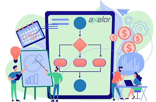formation_bpmn Norme BPM 2.0