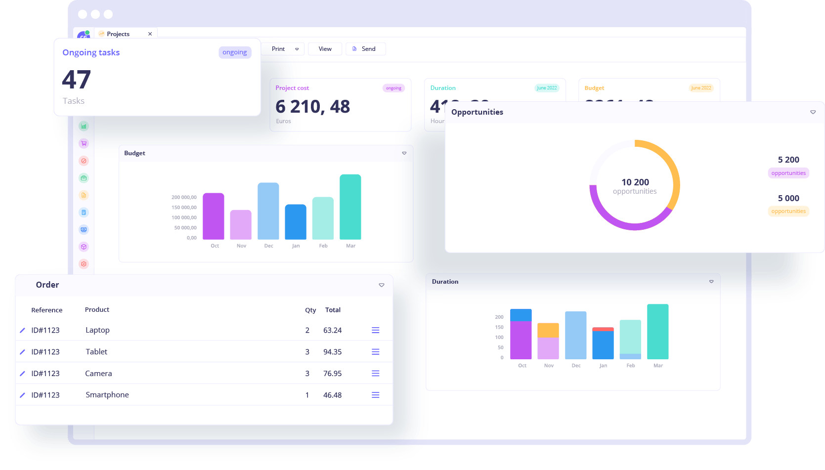 Progiciel de Gestion Intégré - Logiciel