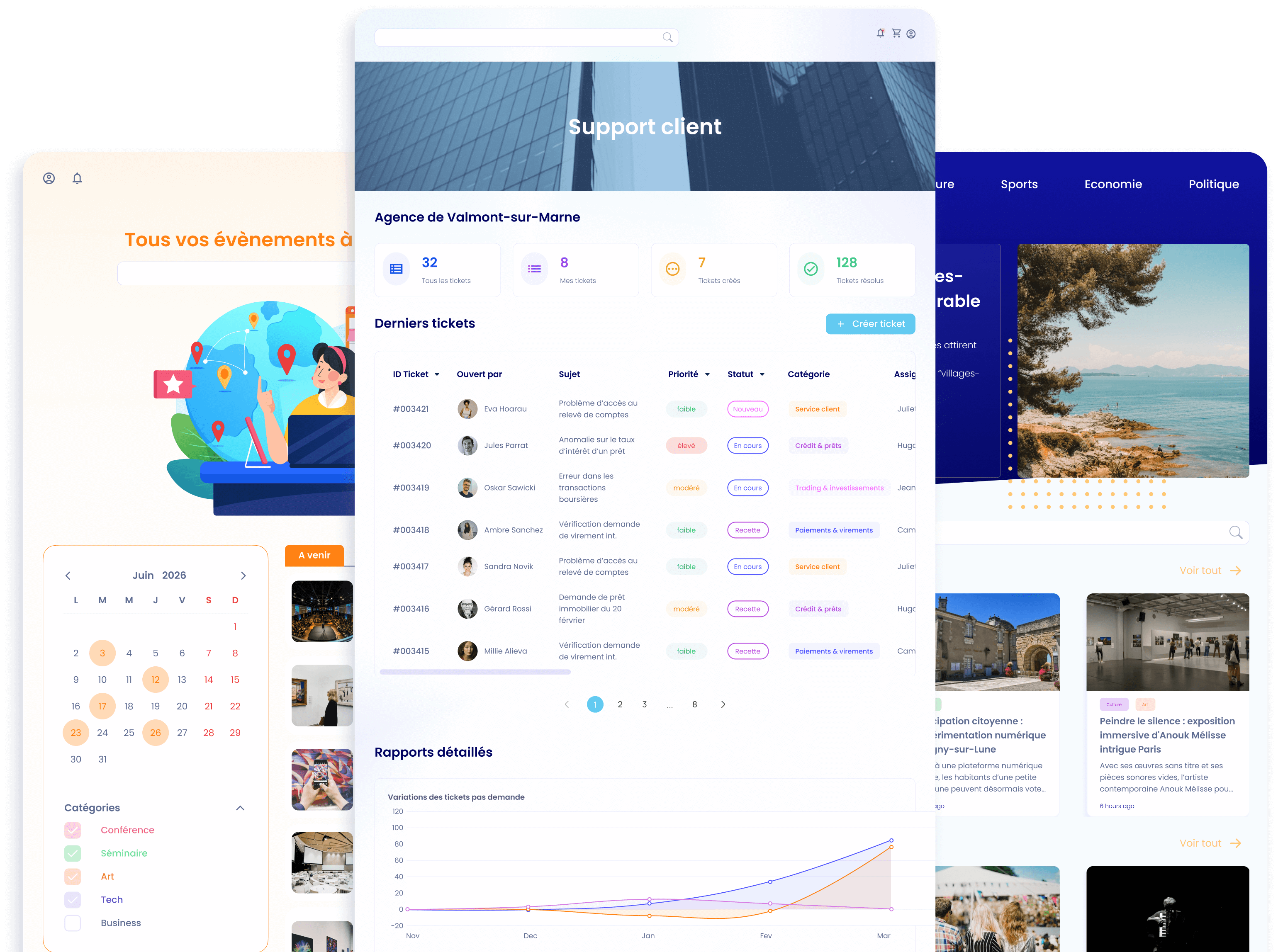 portail ouvert sur le monde