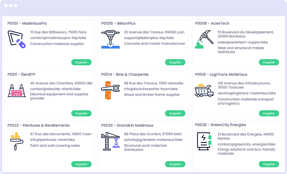 Purchasing and Subcontracting Management Gestion des achats et de la sous-traitance