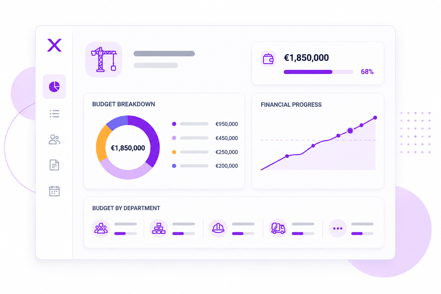 Centralised job budget in Axelor for construction