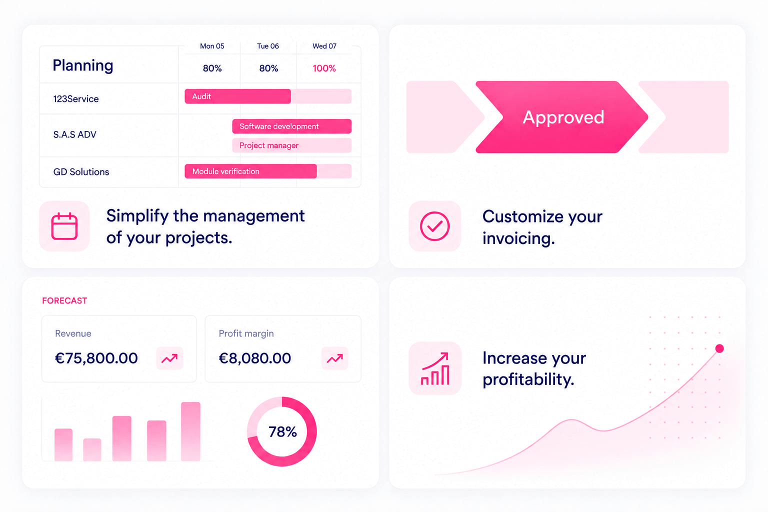 Centralised project-based management in Axelor